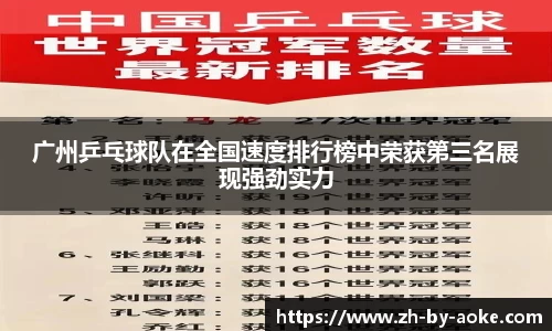 广州乒乓球队在全国速度排行榜中荣获第三名展现强劲实力