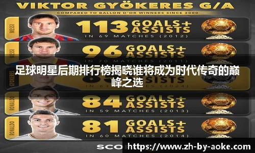 足球明星后期排行榜揭晓谁将成为时代传奇的巅峰之选